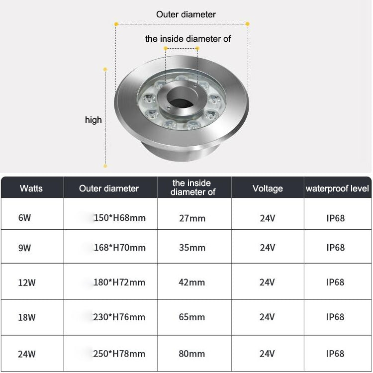 6W Landscape Ring LED Stainless Steel Underwater Fountain Light(Warm Light) - Underwater Lights by buy2fix | Online Shopping UK | buy2fix