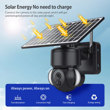 SHIWOJIA IP66 Waterproof 4G 3MP Solar Dome IP Camera, Two-way Audio & PIR Motion Detection & Night Vision, Version:US(Black) - Wireless Camera by buy2fix | Online Shopping UK | buy2fix