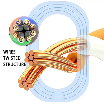 3m Gold Plated Head CAT7 High Speed 10Gbps Ultra-thin Flat Ethernet RJ45 Network LAN Cable(Red) - Lan Cable and Tools by buy2fix | Online Shopping UK | buy2fix