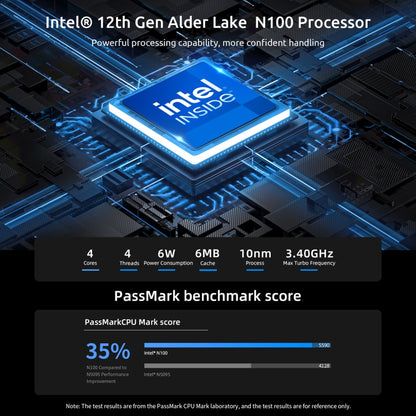 BMAX B4 Plus Windows 11 Mini PC, 16GB+512GB, Intel Alder Lake N100, Support Dual HDMI / RJ45(EU Plug) - Windows Mini PCs by BMAX | Online Shopping UK | buy2fix