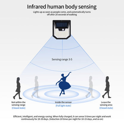 4pcs XY0159 159 LEDs Outdoor Solar Human Body Sensor Courtyard Wall Light - Solar Lights by buy2fix | Online Shopping UK | buy2fix