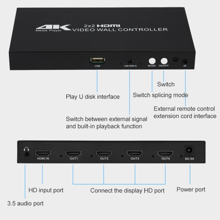 XP03 4K 2x2 HDMI Video Wall Controller Multi-screen Splicing Processor, Style:Playback Version(EU Plug) - Splitter by buy2fix | Online Shopping UK | buy2fix