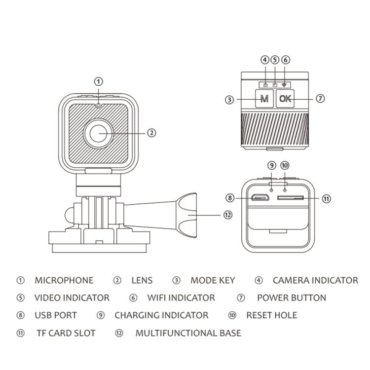 Z03 Mini DV 1080P Waterproof Action Camera with Ring Bracket Supports Infrared Night Vision(Black) - Mini Camera by buy2fix | Online Shopping UK | buy2fix