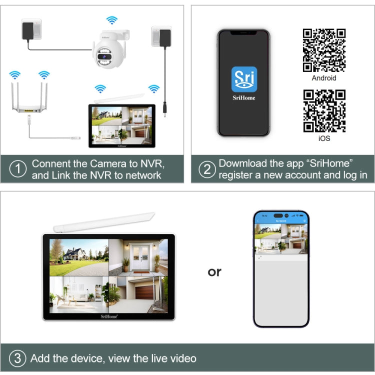 SriHome NVS010-IPC056 Ultra HD 4 Channel WiFi Network Video Recorder Set(UK Plug) - Digital Video Recorder by SriHome | Online Shopping UK | buy2fix