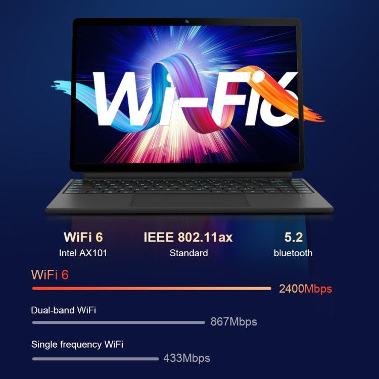 Ninkear T40 14 inch 2 in 1 Laptop, 16GB+512GB, Windows 11 Intel Alder Lake N100 Quad Core(US Plug) - Others by buy2fix | Online Shopping UK | buy2fix