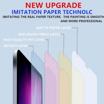 For iPad Air 13 2024 Matte Paperfeel Screen Protector - iPad Air 13 2024 Tempered Glass by buy2fix | Online Shopping UK | buy2fix