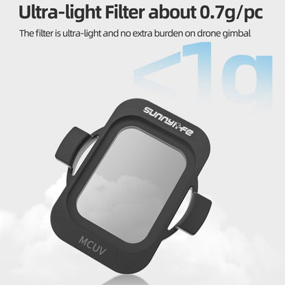 For DJI Avata 2 Sunnylife Camera Lens Filter, Filter:ND8 - Lens Filter by Sunnylife | Online Shopping UK | buy2fix