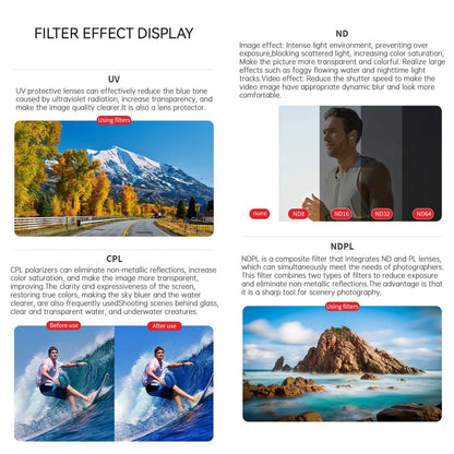 For DJI Osmo Action 4 JUNESTAR Threaded Camera Lens Filter, Filter:4 in 1 UV CPL ND16 ND32 -  by JSR | Online Shopping UK | buy2fix