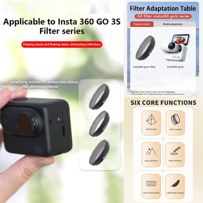 For Insta360 GO 3S JUNESTAR Camera Lens Filter, Filter:Adjustable CPL - Len Accessories by JSR | Online Shopping UK | buy2fix