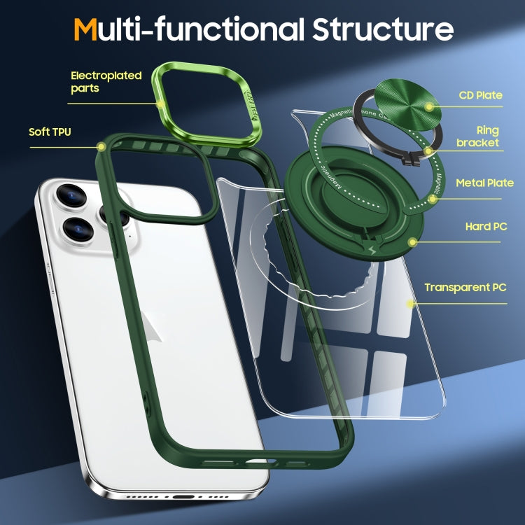 For iPhone 16 Pro Max Magnetic Rotating Ring Holder Phone Case(Dark Green) - iPhone 16 Pro Max Cases by buy2fix | Online Shopping UK | buy2fix