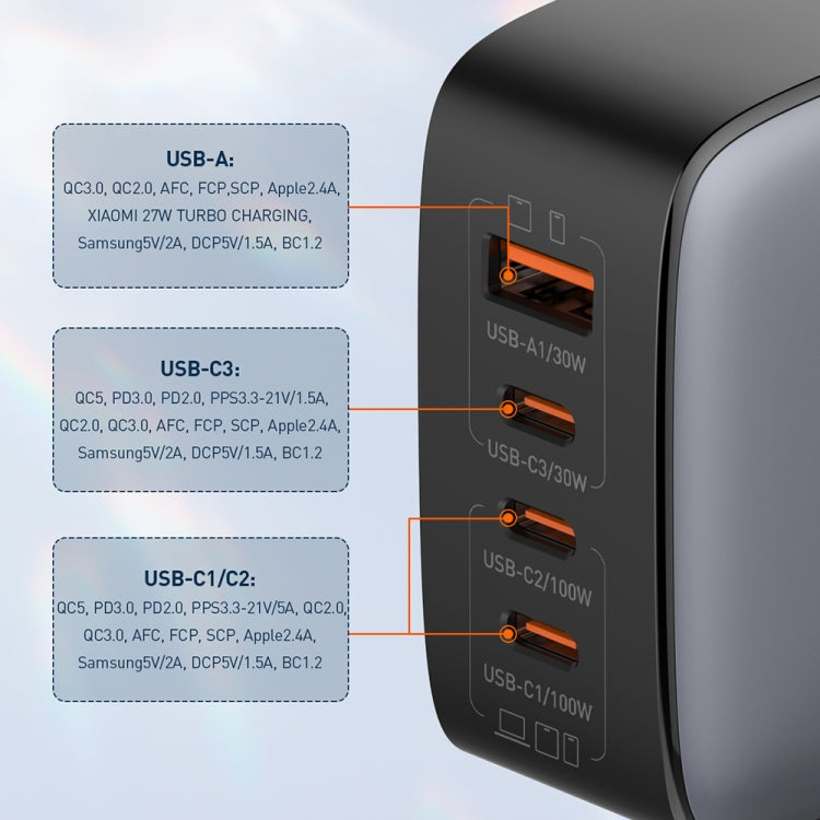 LDNIO Q408 100W GaN USB+3 USB-C / Type-C Interface Charger with 1m 100W USB-C / Type-C to USB-C / Type-C Data Cable, Plug Type:US Plug(Black) - USB Charger by LDNIO | Online Shopping UK | buy2fix