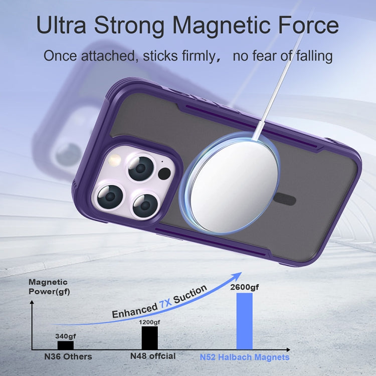 For iPhone 16 Plus Skin Feel Frosted MagSafe Magnetic PC Hybrid TPU Phone Case(Purple) - iPhone 16 Plus Cases by buy2fix | Online Shopping UK | buy2fix