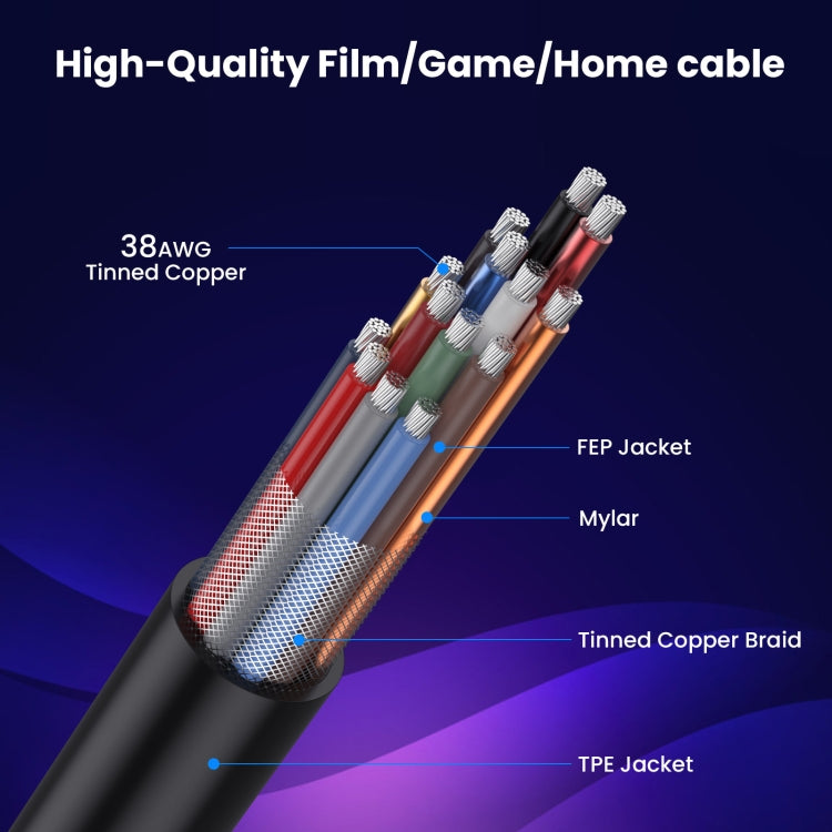 60cm Coaxial Micro HDMI to HDMI 8K UHD 48Gbps Video Connection Cable, Style:Left Elbow - Cable by buy2fix | Online Shopping UK | buy2fix