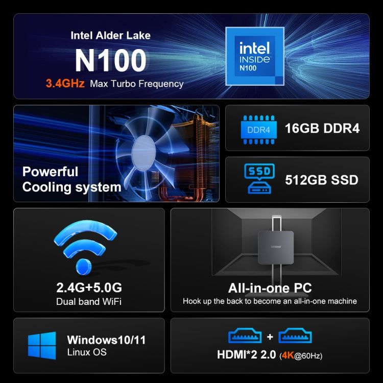 Ninkear N10 Windows 11 Bluetooth 4.2 Mini PC, 16GB+512GB, Intel Processor N100 Alder Lake-N(EU Plug) - Windows Mini PCs by Ninkear | Online Shopping UK | buy2fix