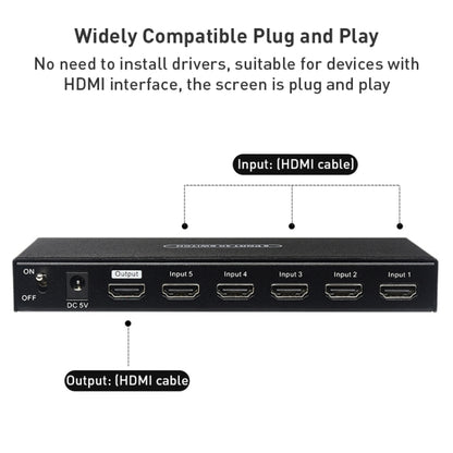 Measy SWH4651 4K 60Hz 5 In 1 Out HDMI Converter Switcher, Plug Type: EU Plug (Black) - Switch by Measy | Online Shopping UK | buy2fix