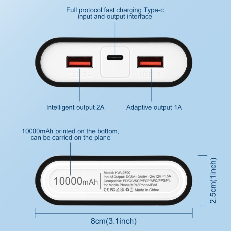 HAWEEL DIY 4x 18650 Battery (Not Included) 10000mAh Dual-way QC Charger Power Bank Shell Box with 2x USB Output & Display, Support PD / QC / SCP / FCP / AFC / PPS / PE (Black) - Power Bank Box by HAWEEL | Online Shopping UK | buy2fix