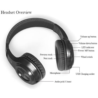 Bluedio H+ Turbine Wireless Bluetooth 4.1 Stereo Headphones Headset with Mic & Micro SD Card Slot & FM Radio, For iPhone, Samsung, Huawei, Xiaomi, HTC and Other Smartphones, All Audio Devices(Black) - Headset & Headphone by Bluedio | Online Shopping UK | buy2fix