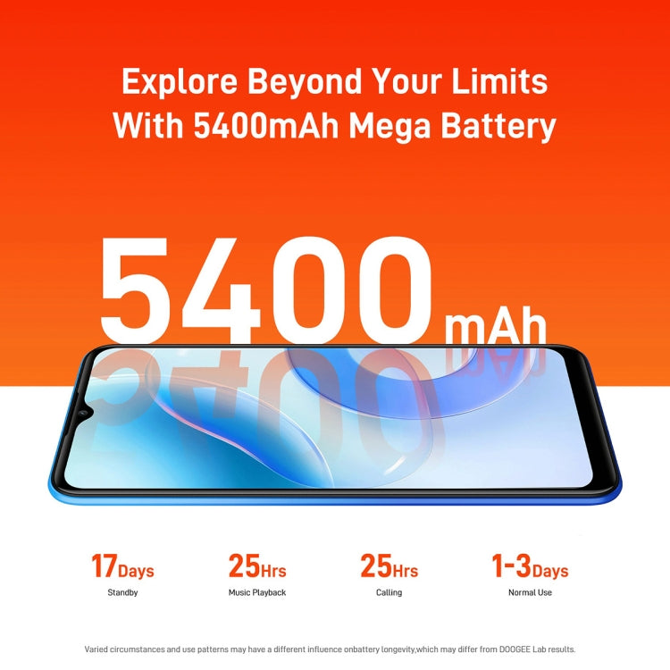 [HK Warehouse] DOOGEE X96, 2GB+32GB, Quad Back Cameras, 5400mAh Battery,  Face ID& Fingerprint Identification, 6.52 inch Android 11 GO SC9863A Octa-Core 28nm up to 1.6GHz, Network: 4G, Dual SIM(Black) - DOOGEE by DOOGEE | Online Shopping UK | buy2fix