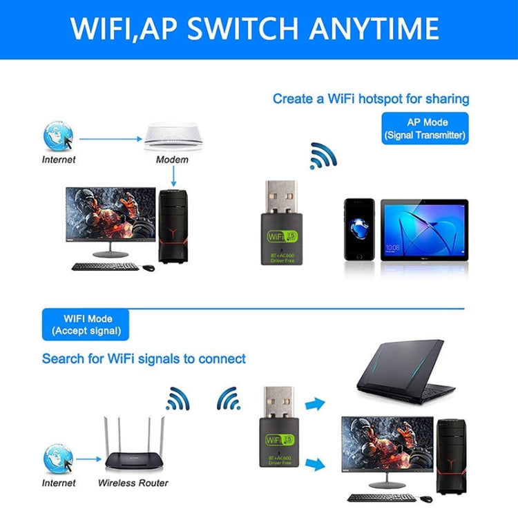 600M Bluetooth WiFi 2 in- 1 USB Network Adapter WiFi Signal Receiver - USB Network Adapter by buy2fix | Online Shopping UK | buy2fix