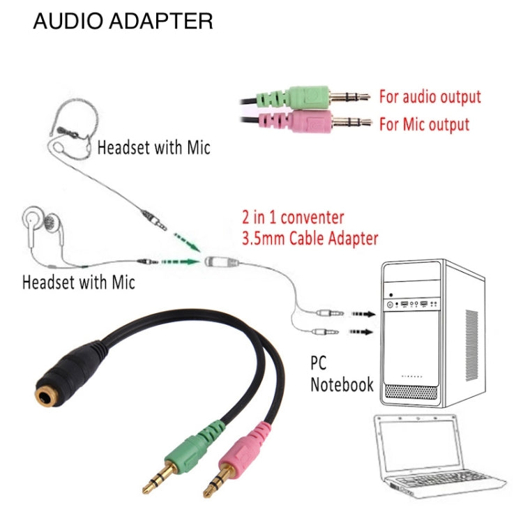 17cm 3.5mm Jack Microphone + Earphone Cable, Compatible with Phones, Tablets, Headphones, MP3 Player, Car/Home Stereo & More - Cable & Splitter by buy2fix | Online Shopping UK | buy2fix