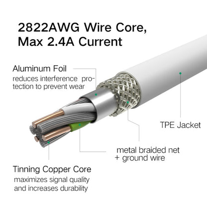 2.4A QC3.0 USB to Micro USB + USB-C / Type-C Fast Charging + Data Transmission TPE Data Cable, Cable Length: 30cm - Multifunctional Cable by buy2fix | Online Shopping UK | buy2fix