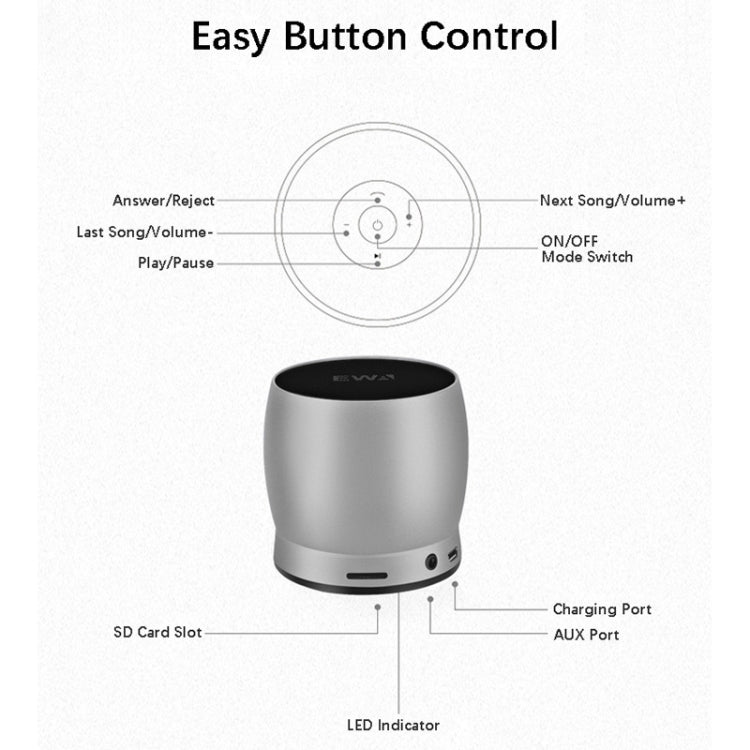 EWA A150 Portable Mini Bluetooth Speaker Wireless Hifi Stereo Strong Bass Music Boom Box Metal Subwoofer, Support Micro SD Card & 3.5mm AUX(Black Gray) - Desktop Speaker by EWA | Online Shopping UK | buy2fix