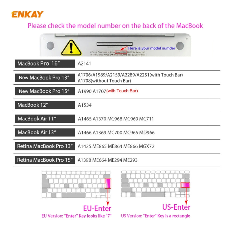 ENKAY Hat-Prince 3 in 1 For MacBook Pro 13 inch A2289 / A2251 (2020) Crystal Hard Shell Protective Case + Europe Version Ultra-thin TPU Keyboard Protector Cover + Anti-dust Plugs Set(Green) - MacBook Pro Cases by ENKAY | Online Shopping UK | buy2fix