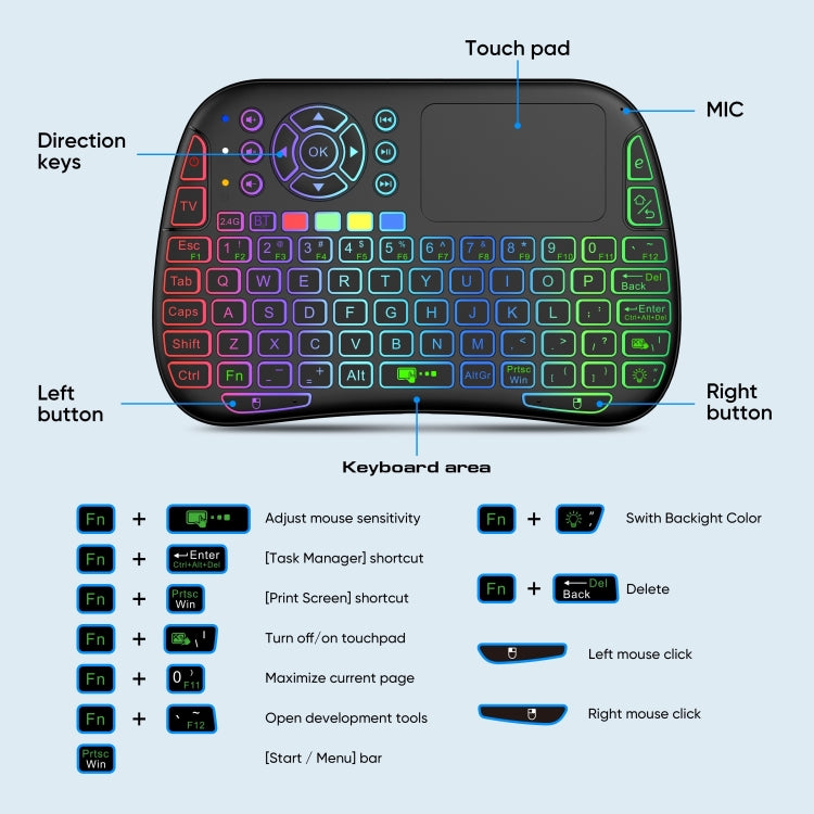 M9 Mini Wireless Keyboard Remote Control Mouse Keyboard Combo Support Touchpad Voice - Mini Keyboard by buy2fix | Online Shopping UK | buy2fix