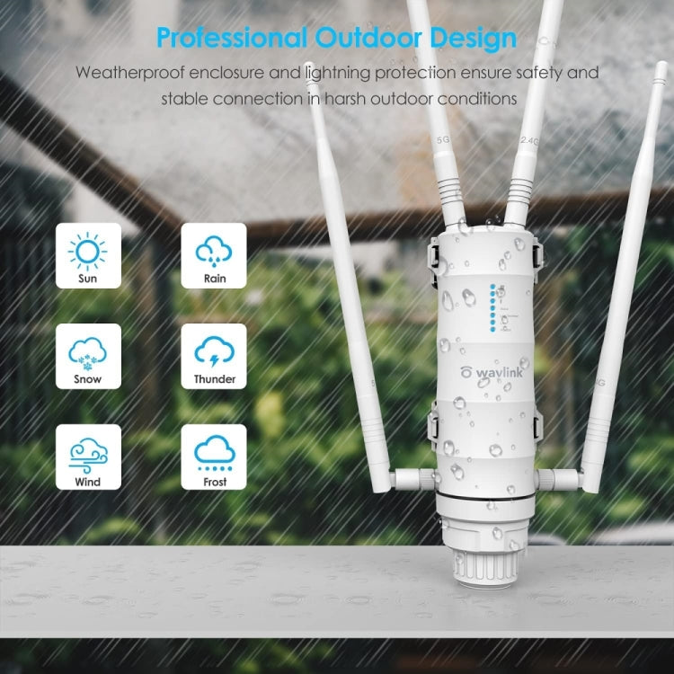 WAVLINK WN572HP3 AC1200 Dual Band Weatherproof Wireless Router Outdoor WiFi Extender, Plug:US Plug - Wireless Routers by WAVLINK | Online Shopping UK | buy2fix
