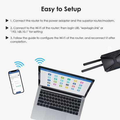 WAVLINK WN586X3 Wireless Gigabit Ethernet Router Wi-Fi 6 AX3000 Mesh Router Dual Band, Plug:EU Plug - Wireless Routers by WAVLINK | Online Shopping UK | buy2fix