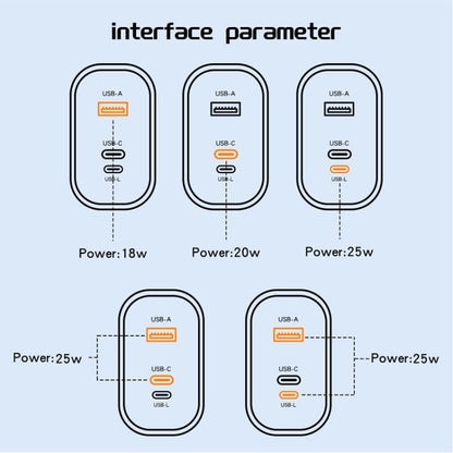 PD30W USB-C / Type-C + 8 Pin + USB Charger with USB to Micro USB Data Cable(US Plug) - USB Charger by buy2fix | Online Shopping UK | buy2fix