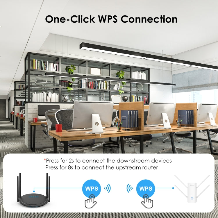 Wavlink WN583AX3 AX3000 Dual Band WiFi Repeater/AP/Router/Mesh Mode WiFi Extender, Plug:AU Plug - Wireless Routers by WAVLINK | Online Shopping UK | buy2fix
