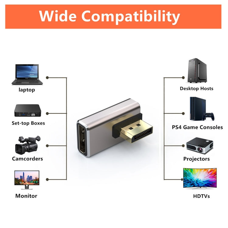 JUNSUNMAY 8K@60Hz PD1.4 Male Displayport to Female Displayport Adapter Converter, Style:A -  by JUNSUNMAY | Online Shopping UK | buy2fix