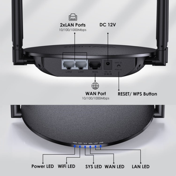 WAVLINK WN530HG3 AC1200 Dual Band AP Router 1000Mbps WAN / LAN Ethernet Port, Plug:AU Plug - Wireless Routers by WAVLINK | Online Shopping UK | buy2fix