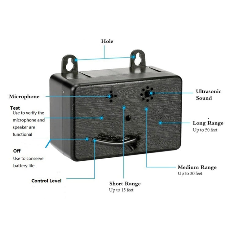 Ultrasonic Dog Repeller Pet Automatic Bark Stopper Dog Training Supplies, Specification: CSB19 (Battery Type)(Black) - Training Aids by buy2fix | Online Shopping UK | buy2fix