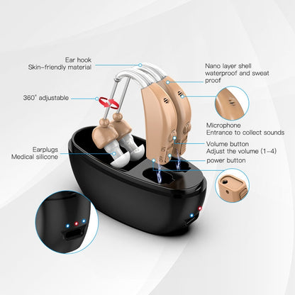 Elderly Use Can Charge Sound Amplifier Hearing Aid, Specification: EU Plug(Blue Double Machine+Black Charging Bin) - Hearing Aids by buy2fix | Online Shopping UK | buy2fix