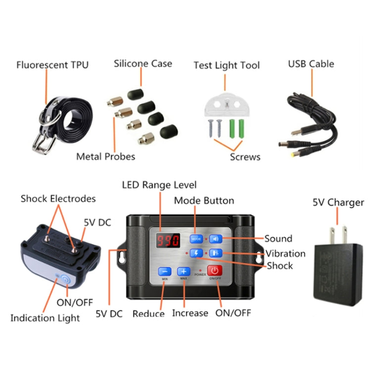 Outdoor Wireless Electronic Pet Fence Night Reflective Collar, Specification: One for  Three(AU Plug) - Training Aids by buy2fix | Online Shopping UK | buy2fix