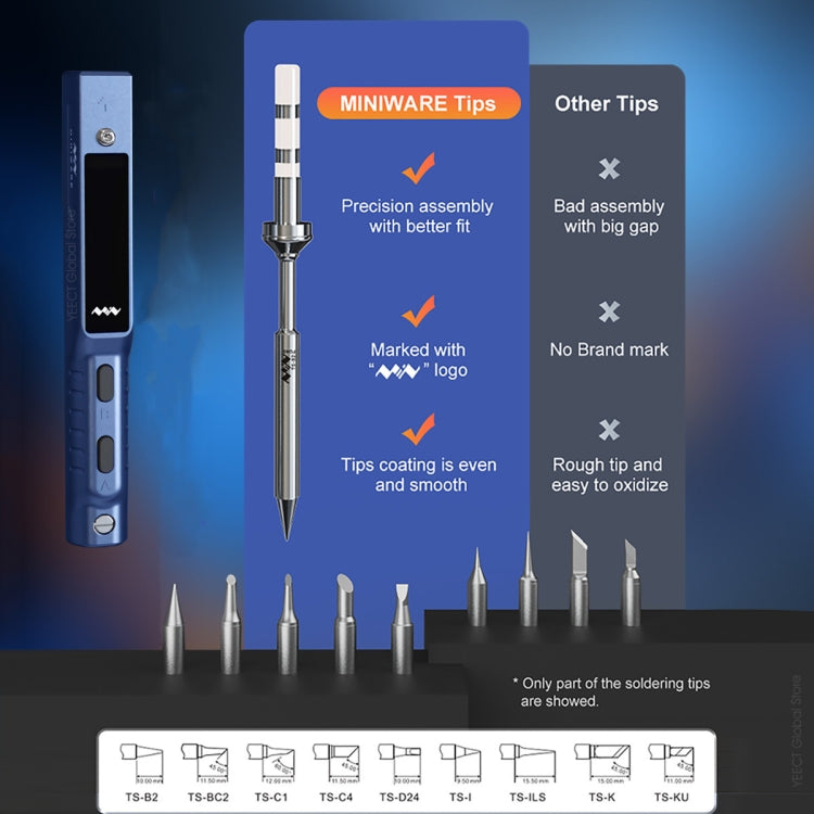 MINIWARE TS101 PD DC Soldering Iron 90W Portable Soldering Pen(With BC2 Soldering Iron Head) - Electric Soldering Iron by MINIWARE | Online Shopping UK | buy2fix