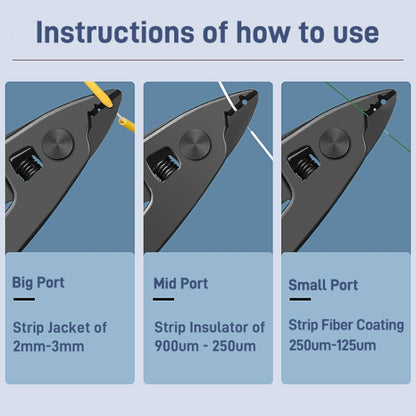 CFS-3 Fiber Optical Stripper 3 Holes Plier for OM1 OM2 OM3 OM4 Fiber Cable Jacket - Lan Cable and Tools by buy2fix | Online Shopping UK | buy2fix