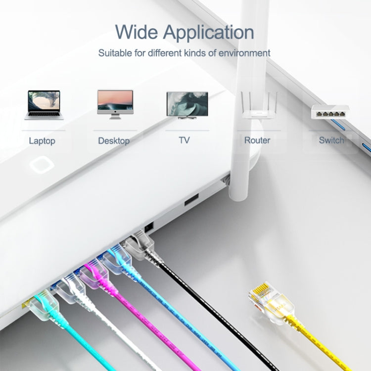 SAMZHE Cat6A Ethernet Cable UTP Network Patch Cable 8m(White) - Lan Cable and Tools by SAMZHE | Online Shopping UK | buy2fix