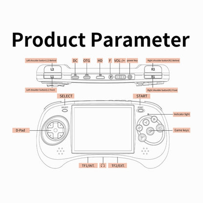 ANBERNIC RG ARC-D Handheld Game Console 4-Inch IPS Screen Linux / Android 11 System Portable Video Arcade 256G(Gray) - Pocket Console by ANBERNIC | Online Shopping UK | buy2fix