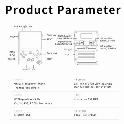 ANBERNIC RG35XX PLUS  Handheld Game Console 3.5-Inch IPS Screen Support HDMI TV 64GB+128GB(Retro Gray) - Pocket Console by ANBERNIC | Online Shopping UK | buy2fix