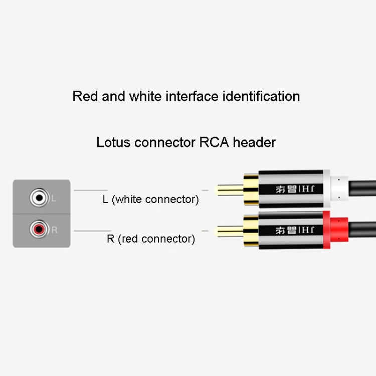 JINGHUA 2RCA Double Lotus Plug Audio Cable Left/Right Channel Stereo Amplifier Connection Wire, Length: 5m - RCA Cable by JINGHUA | Online Shopping UK | buy2fix