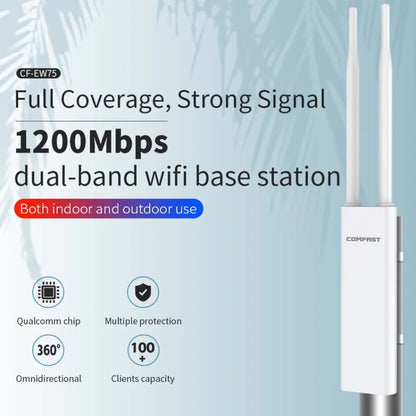 COMFAST EW75  1200Mbps Gigabit 2.4G & 5GHz Router AP Repeater WiFi Antenna(UK Plug) - Broadband Amplifiers by COMFAST | Online Shopping UK | buy2fix