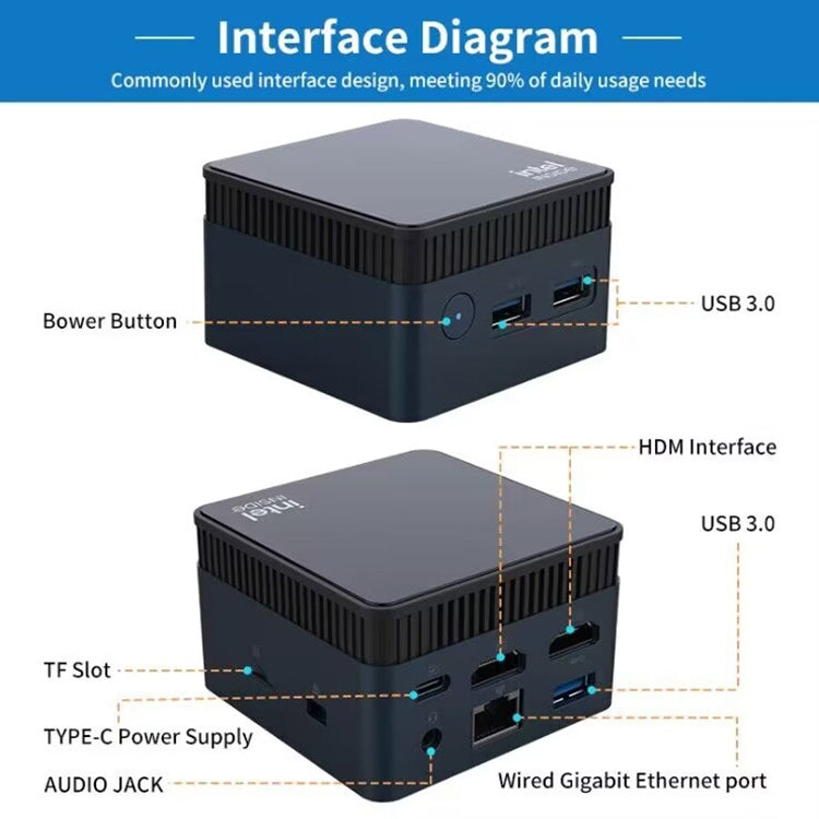 N100/DDR5 12th AlderLake-N100 Dual 4K60Hz Office And Home Mini PC, Spec: 12G+512G /UK Plug - Windows Mini PCs by buy2fix | Online Shopping UK | buy2fix