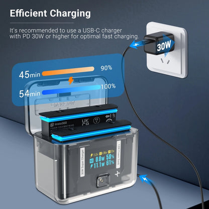 For Insta360 X4 CYNOVA Two-Way Charging Butler Screen Display Smart Charging Box - Others by CYNOVA | Online Shopping UK | buy2fix