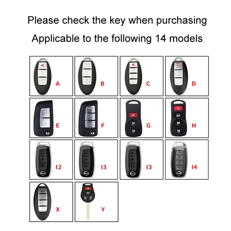 For Nissan Car Key Cover Keychain Anti-lost Number Plate, Style: E - Car Key Cases by buy2fix | Online Shopping UK | buy2fix