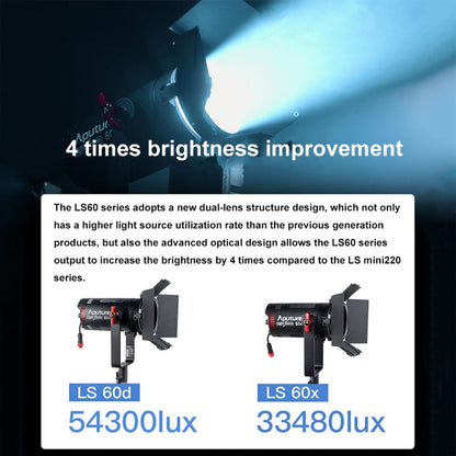 Aputure Adjustable Focus LED Photography Light Indoor Interview Video Live Fill Light, Spec: LS 60d -  by Aputure | Online Shopping UK | buy2fix