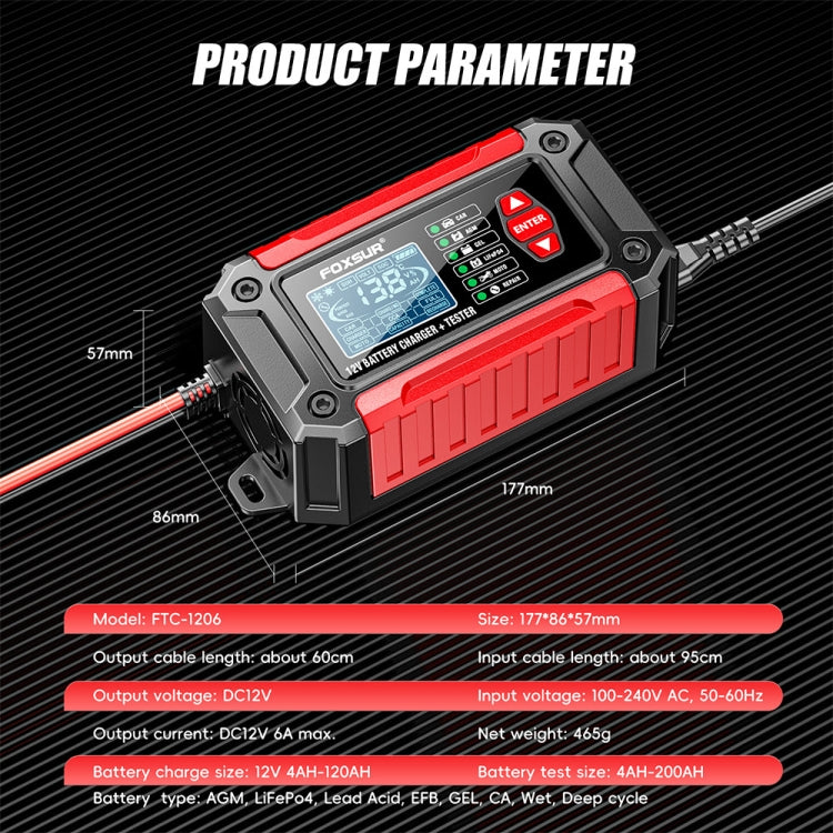 FOXSUR Cars Motorcycles 12V Lithium Cattery Charger With Battery Detection(JP Plug) - Battery Charger by FOXSUR | Online Shopping UK | buy2fix