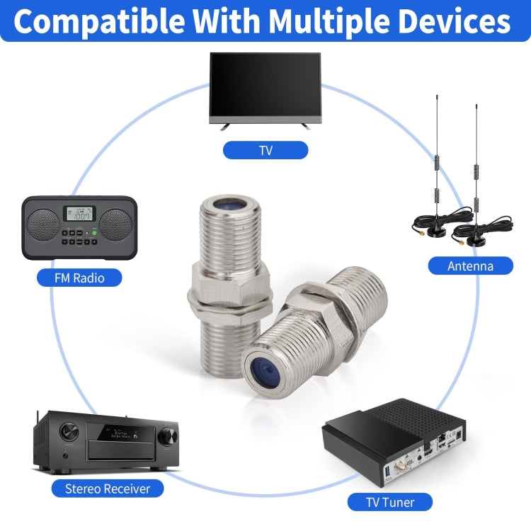 F Type Adapter F Female To Female Bulkhead Connector Coax Barrel Connector For Video Cables - Connectors by buy2fix | Online Shopping UK | buy2fix